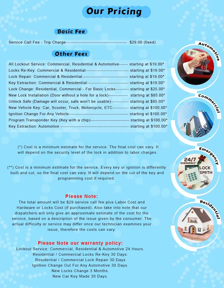 Lock Locksmith Services Newton Highlands, MA 781-519-7434